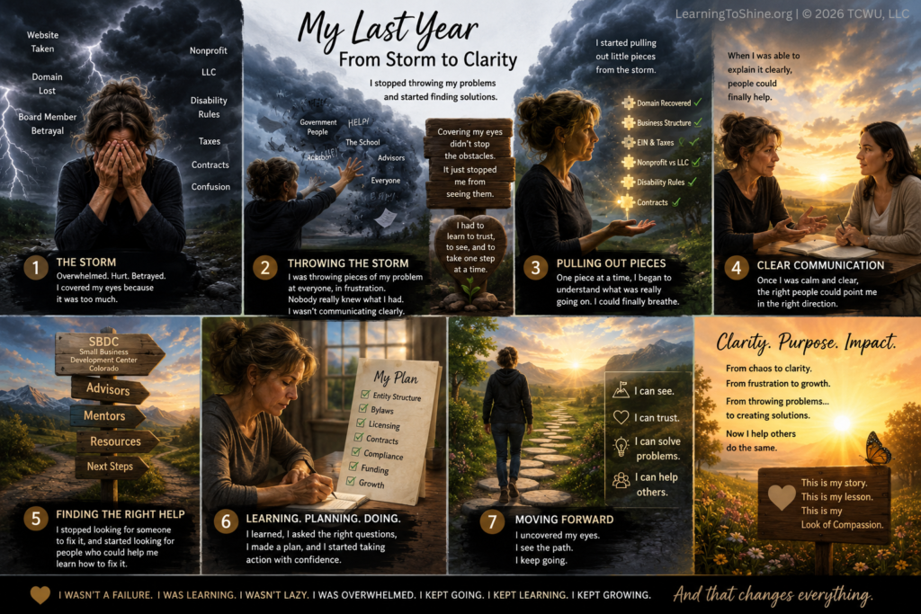 Collage illustrating Melanie's journey from overwhelm and hardship to greater clarity, hope, purpose, and personal growth over the past year.