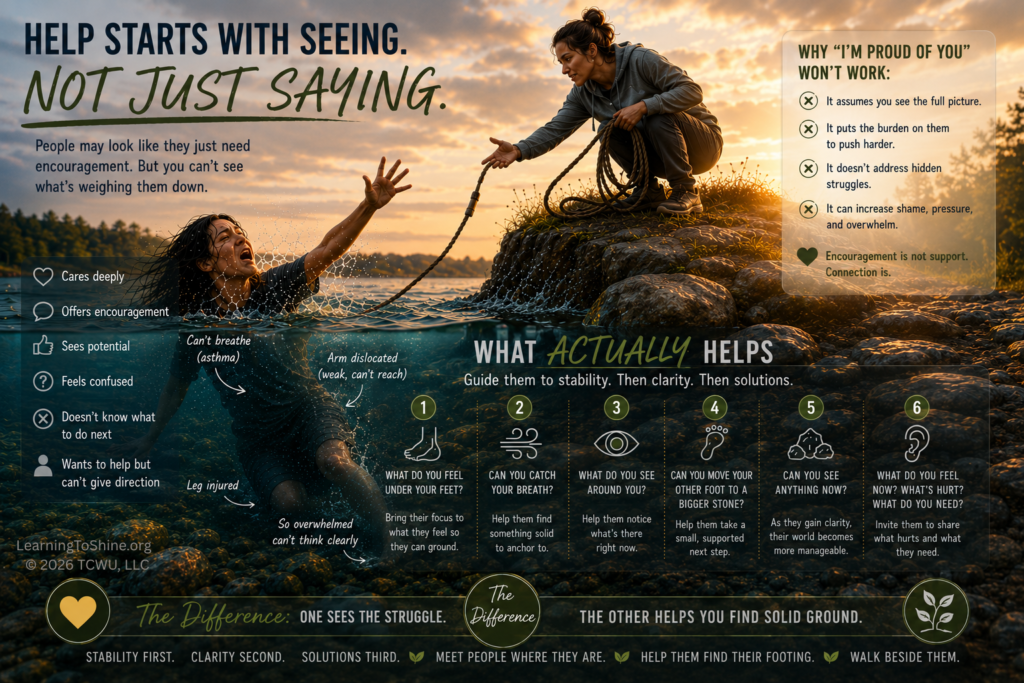 Teaching graphic illustrating the stages of helping someone find solid footing through support, curiosity, encouragement, and practical next steps rather than trying to rescue or fix them.